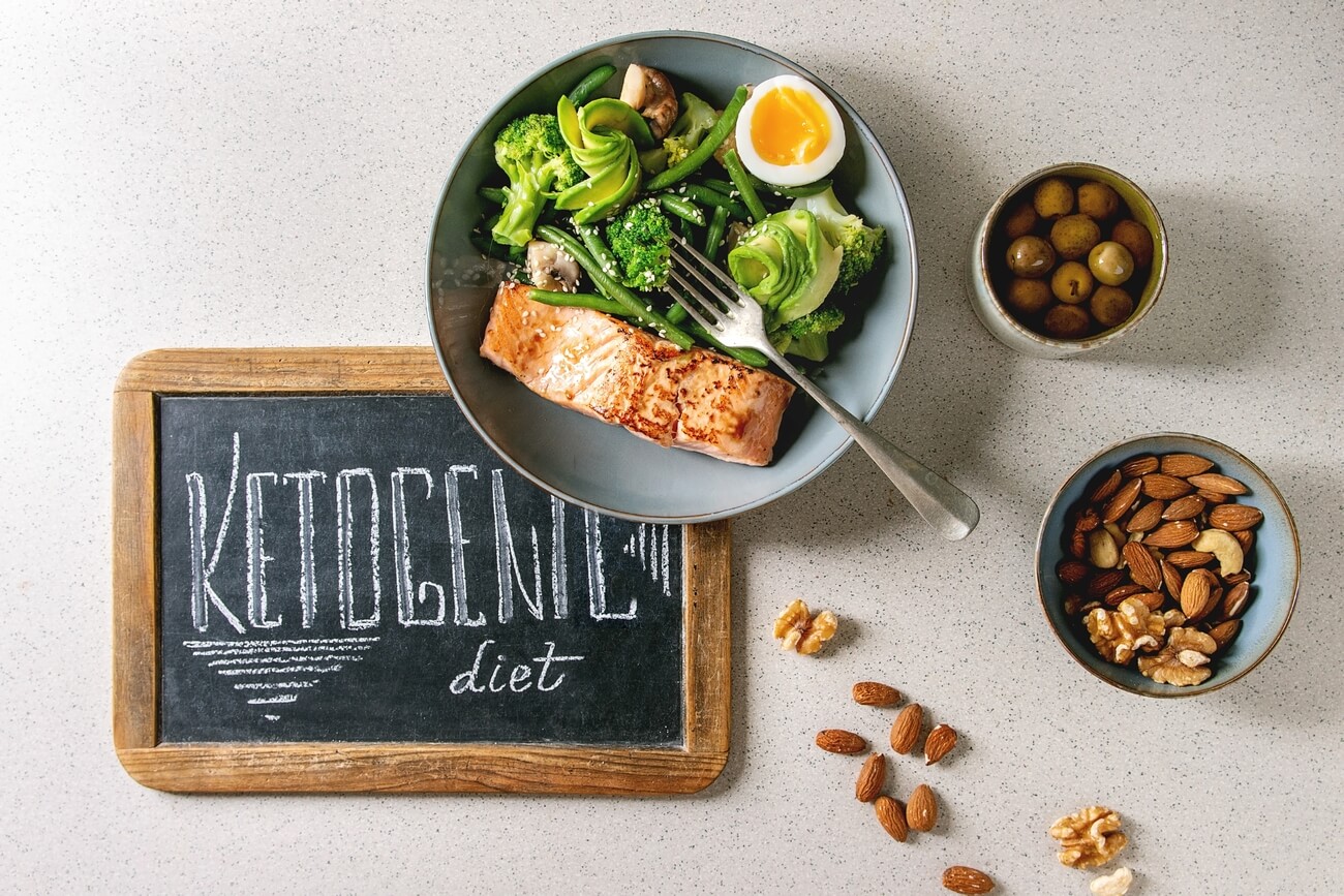 dieta keto produkty dozwolone